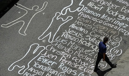 Una strada di Caracas con il nome dei morti nelle proteste scritti sull’asfalto. Foto AFP/END